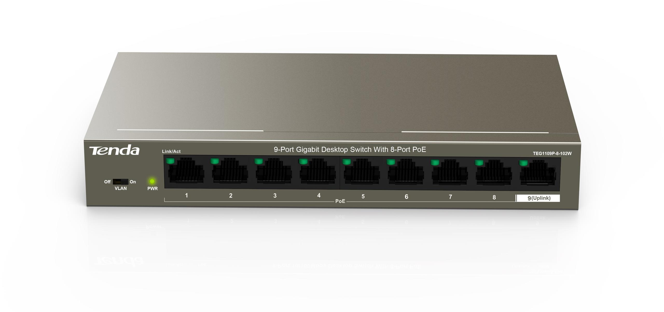 Najważniejsze cechy