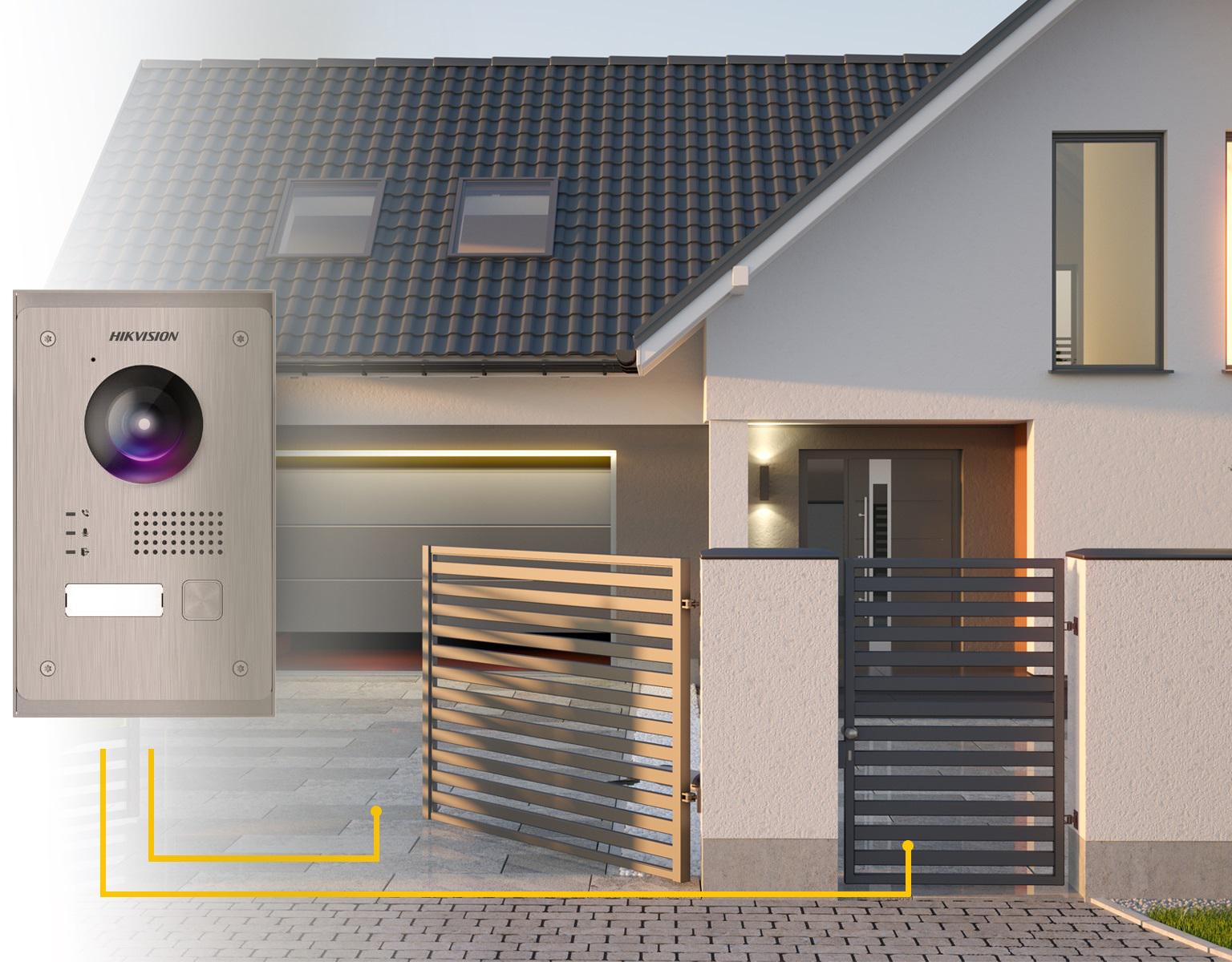 STEROWANIE FURTKĄ I BRAMĄ