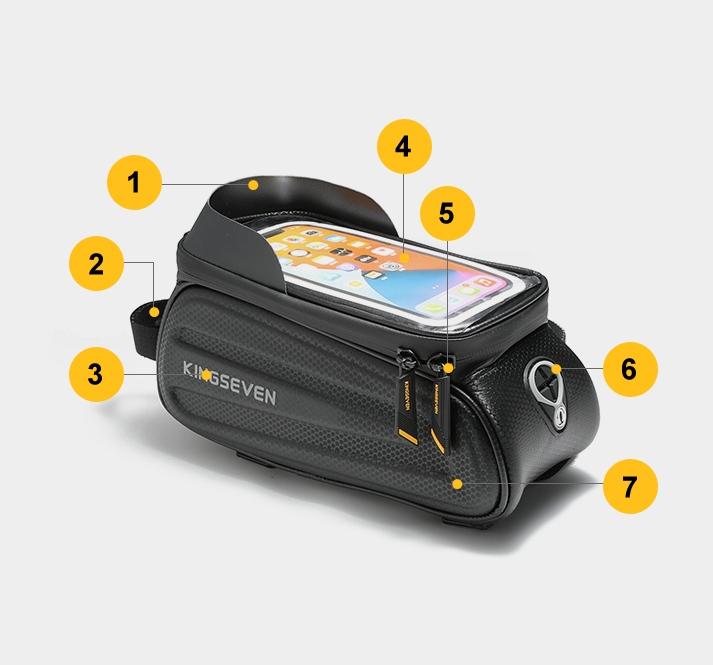 BUDOWA TORBY ROWEROWEJ - SCHEMAT: