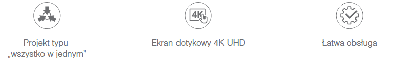 ŁATWIEJSZA WSPÓŁPRACA, WIĘKSZA WYDAJNOŚĆ