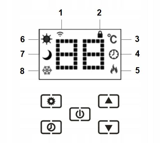 PANEL KONTROLNY GRZEJNIKA TERMO GLASS PRO: