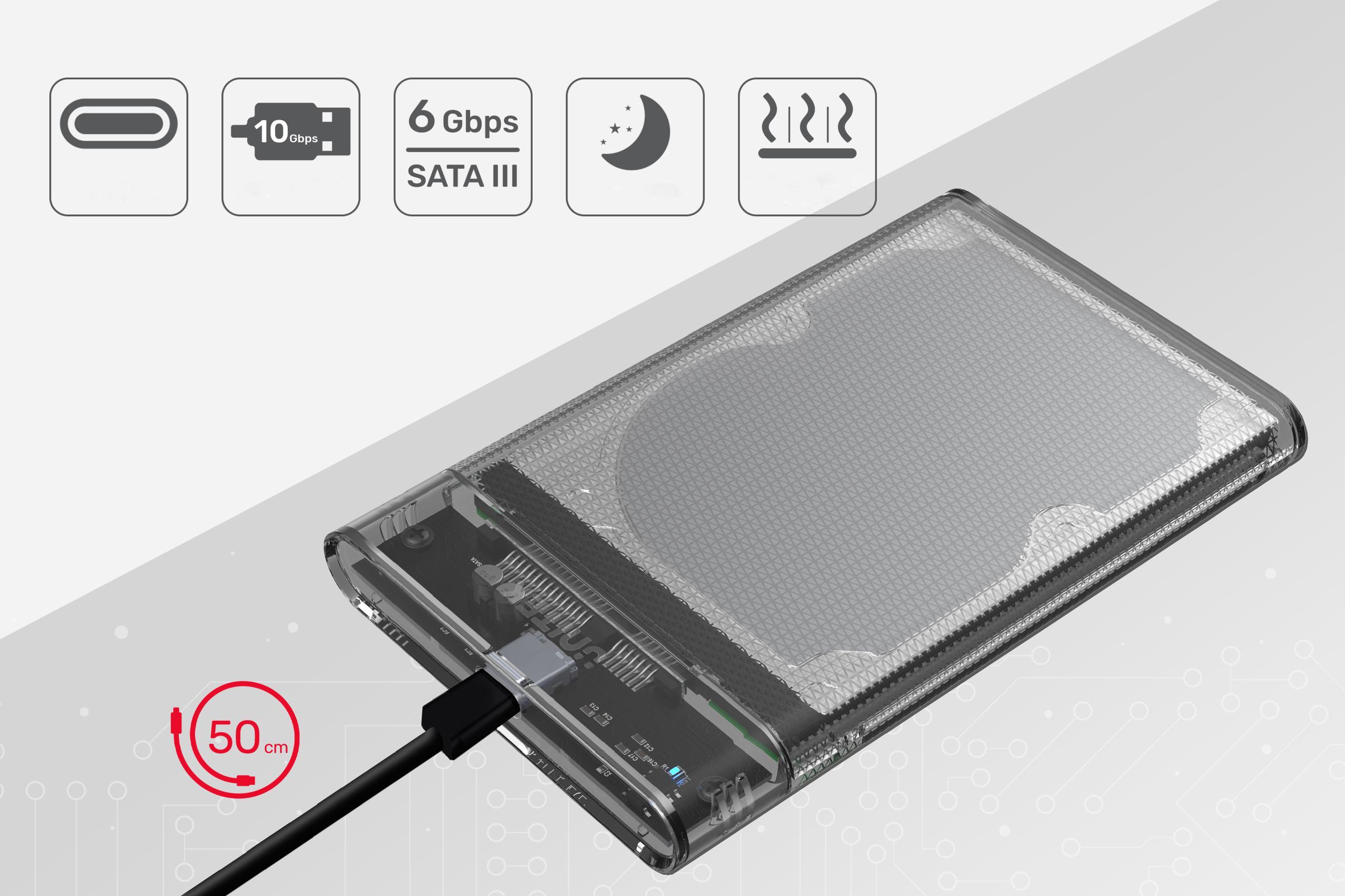 Ekstremalnie szybkie USB 3.0