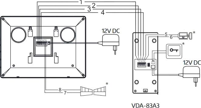 Wideodomofon EURA VDP-90A3 DELTA+ - schemat podłączenia urządzenia: