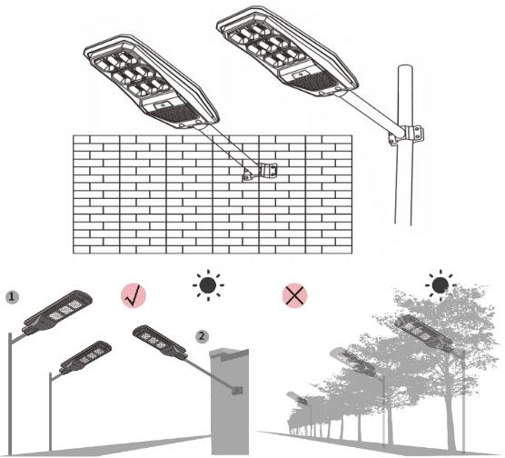 Lampa solarna JOCKER 180W 5PVXJ18018 VOLT POLSKA - przykładowy sposób montażu: