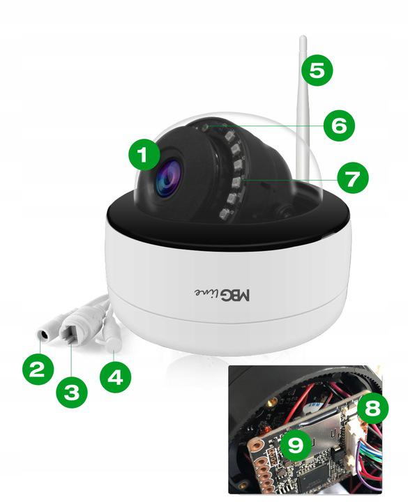 Kamera IP MBGLine MBG500DM 5Mpix WIFI - budowa kamery: