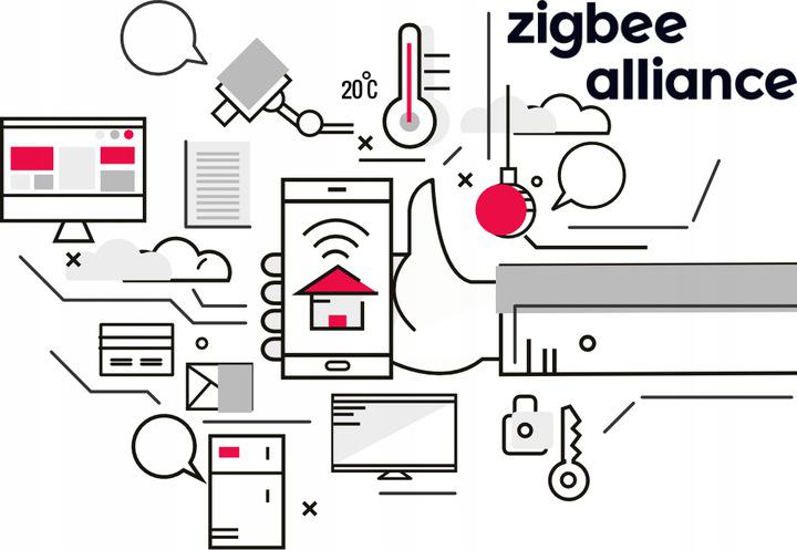 Protokół Zigbee 3.0