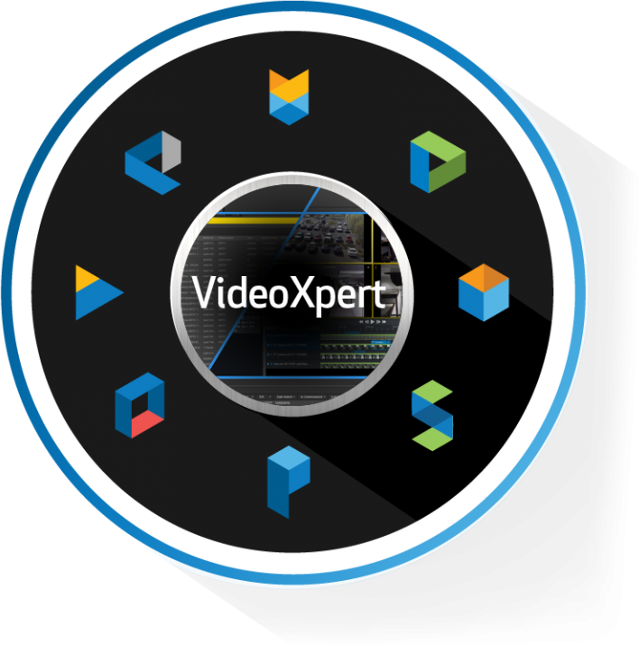 System zarządzania wideo VideoXpert™