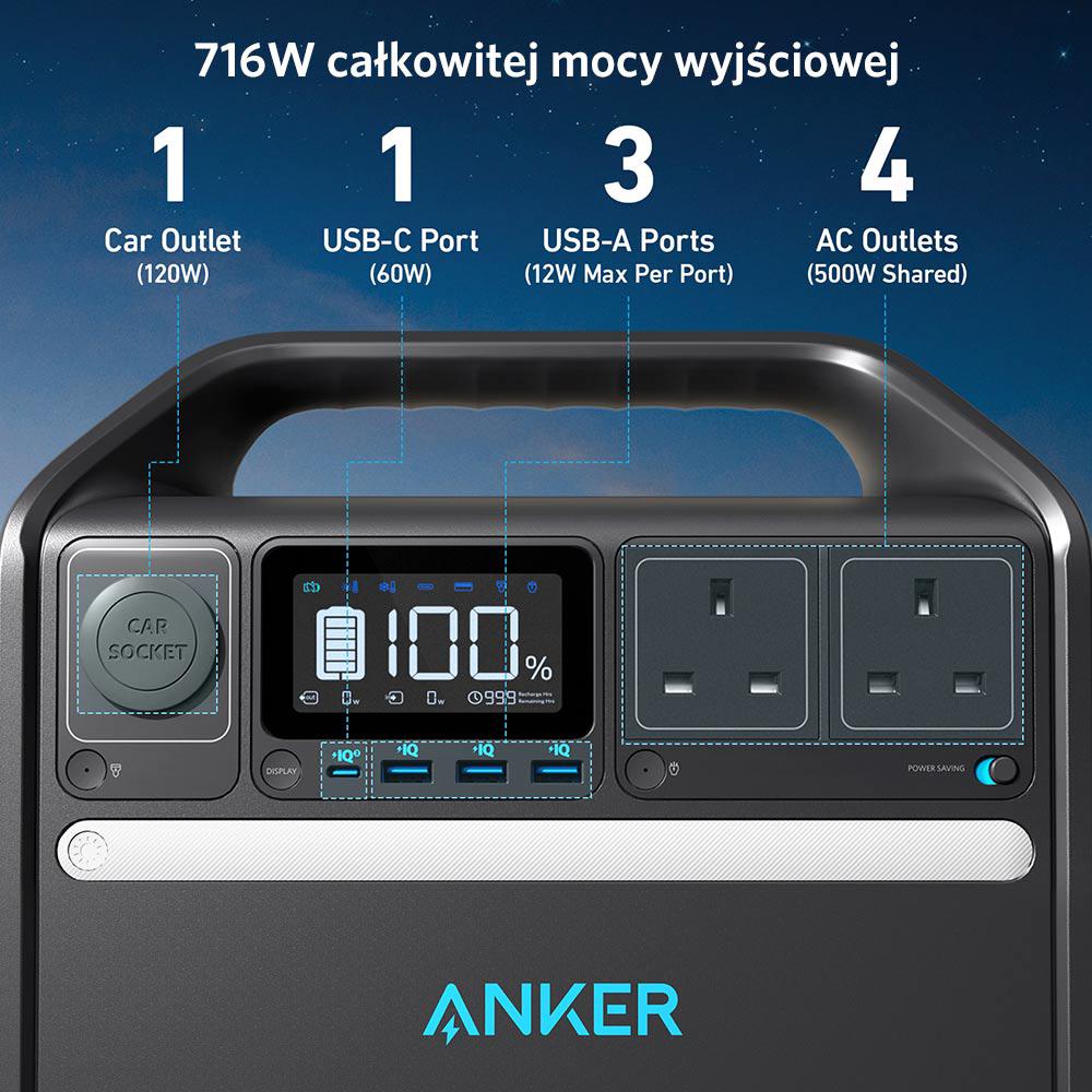 Przenośna stacja ładowania Anker PowerHouse 535 512Wh 500W- przykładowe zastasowania i ilość ładowań: