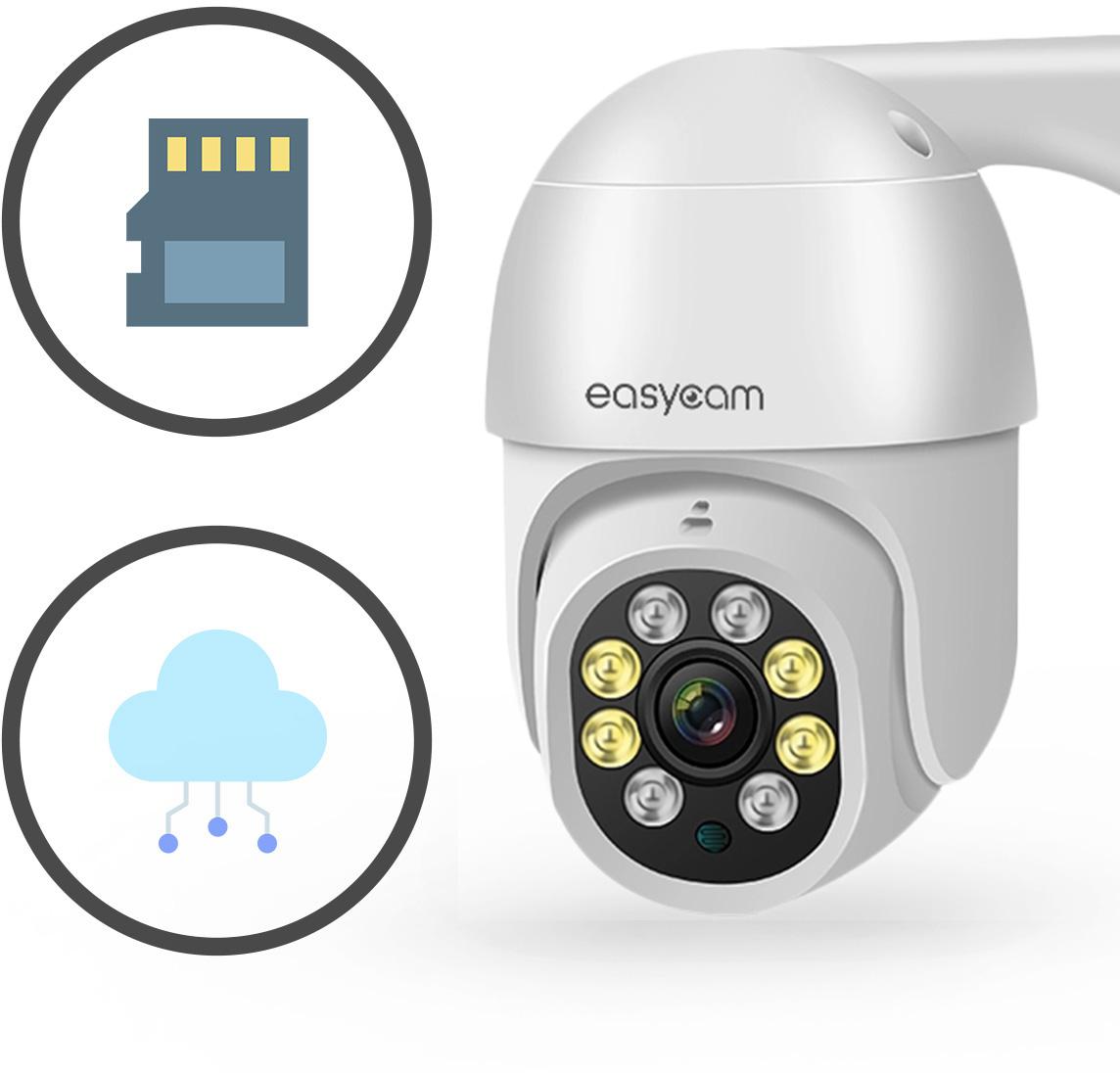 Kamera IP EasyCam obrotowa - kilka opcji nagrywania