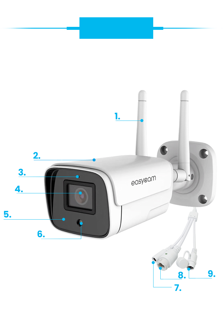 Kamera IP EasyCam tuba zewnętrzna WiFi IR 30m Tuya 2MP EC-2T2IR - schemat budowy: