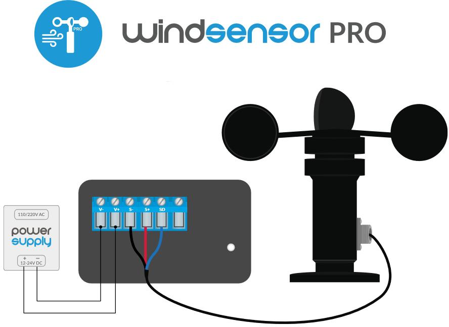 BleBox windSensor Pro - schemat podłączenia instalacyjnego i garść wskazówek: