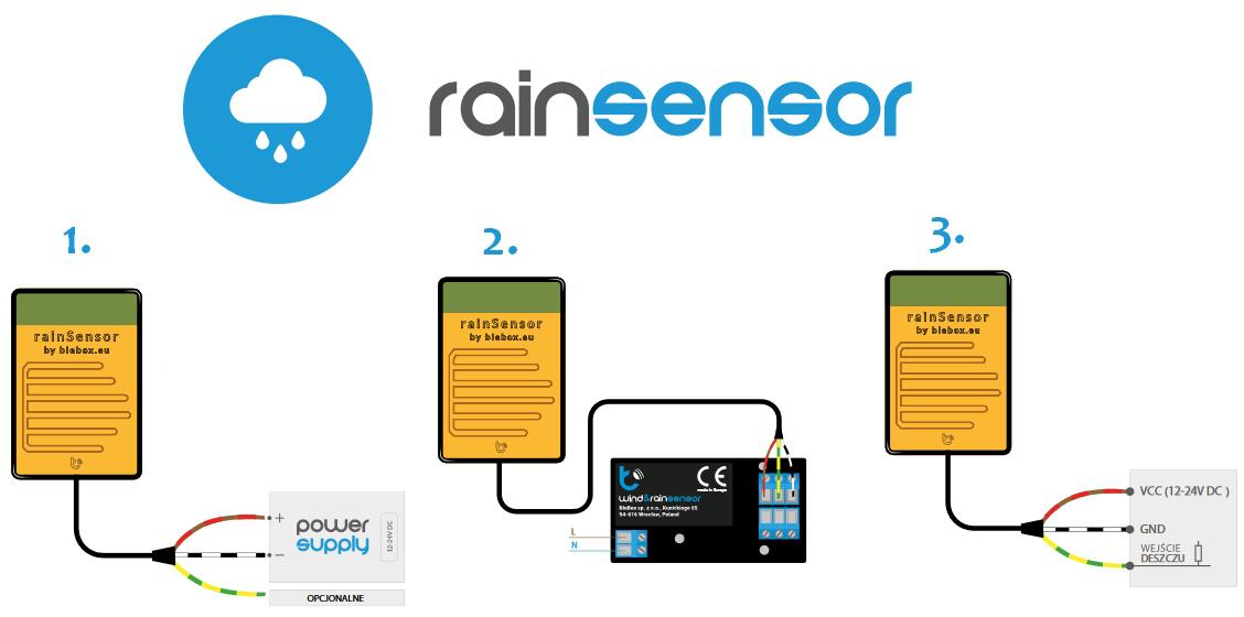 Czujnik deszczu Wi-Fi BleBox rainSensor - schematy instalacyjne urządzenia: