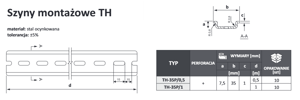 Szyna montażowa DIN perforowana TH-35P/0,5 0,5m