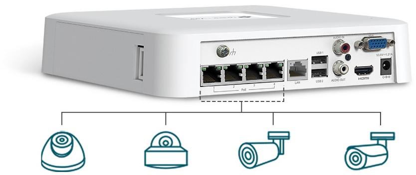 TP-Link VIGI NVR1104H-4P — dedykowane porty PoE+ (53 W łącznej mocy) przeznaczone do łatwego wdrożenia kamer IP