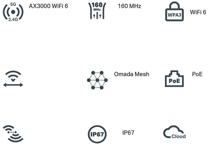 Bezprzewodowy punkt dostępowy AP TP-Link EAP650-Outdoor – szybki i płynny sygnał WiFi