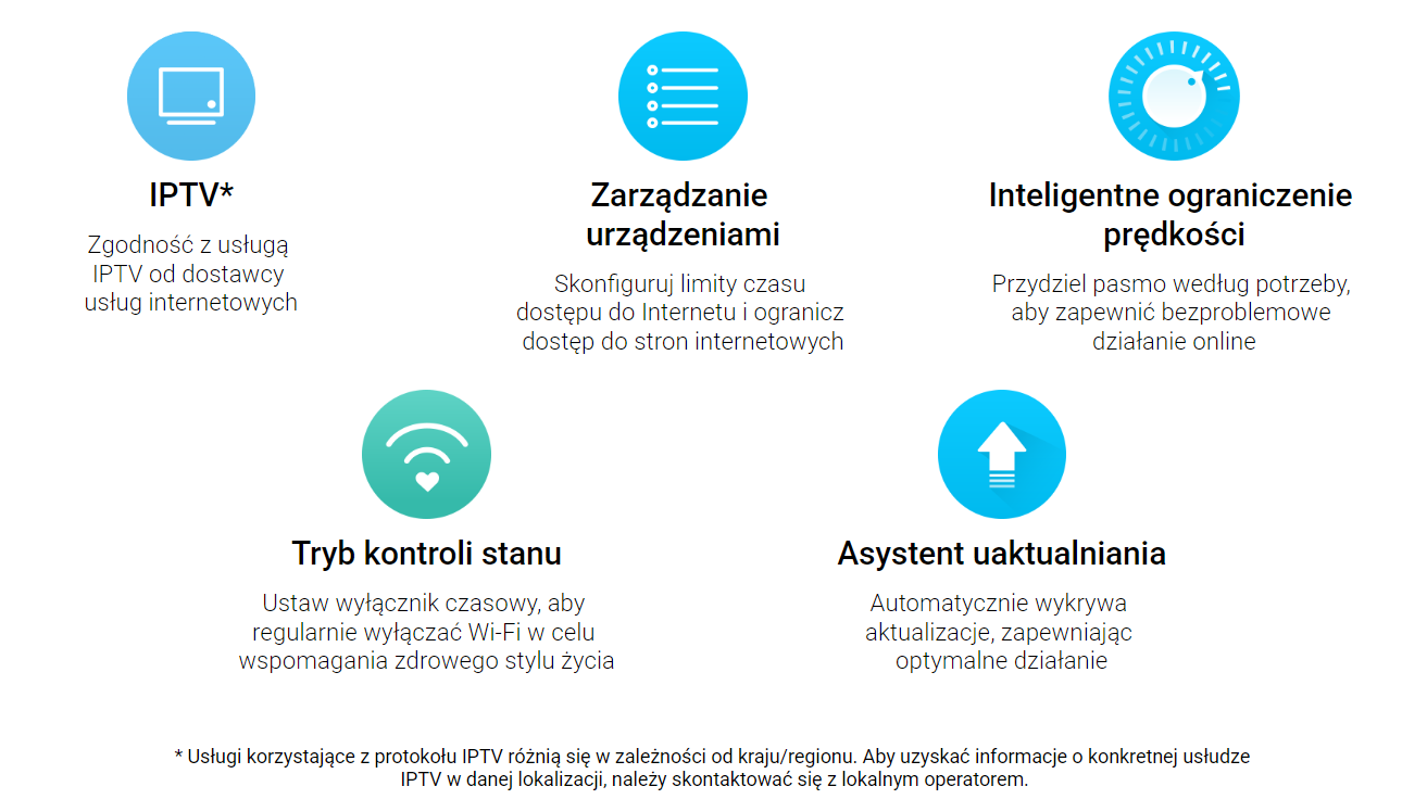 Aplikacja inteligentna obsługuje zdalne sterowanie i szereg funkcji