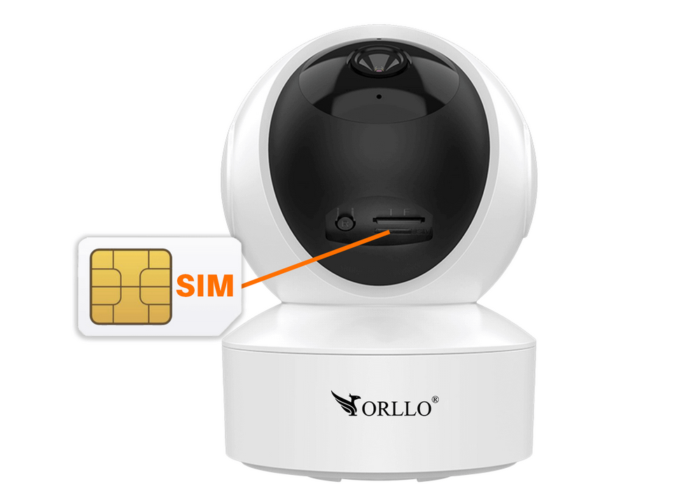 KAMERA IP Orllo W10 mini 5MPx SIM - wewnętrzna, obrotowa i na kartę SIM!