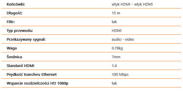 Kabel HDMI-HDMI v1.4+filtry 15m
