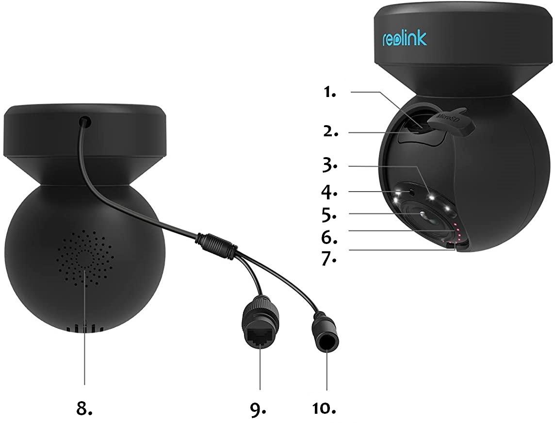 Obrotowa kamera Reolink E1 Outdoor PTZ 5MPx Wi-Fi LED - obrazowy schemat budowy urządzenia do monitoringu: