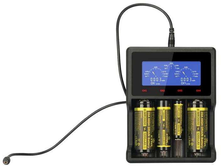 Korzyści z używania ładowarki do akumulatorów cylindrycznych Li-ion / Ni-MH AA / AAA / 18650 Xtar VC2