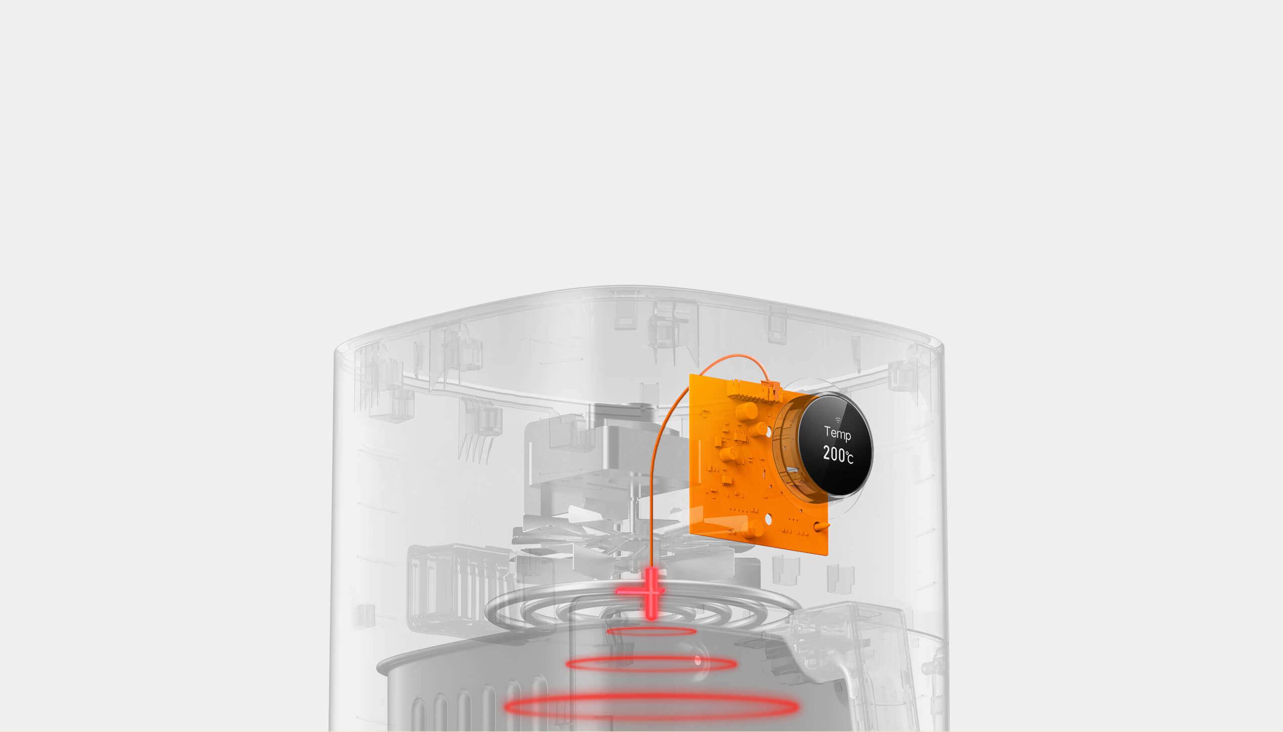 Frytkownica beztłuszczowa Mi Smart Air Fryer - innowacyjna technologia