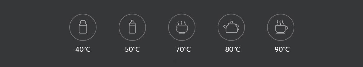 Czajnik elektryczny Xiaomi Mi Smart Kettle Pro - inteligentny czajnik z opcją precyzyjnego ustawiania temperatury