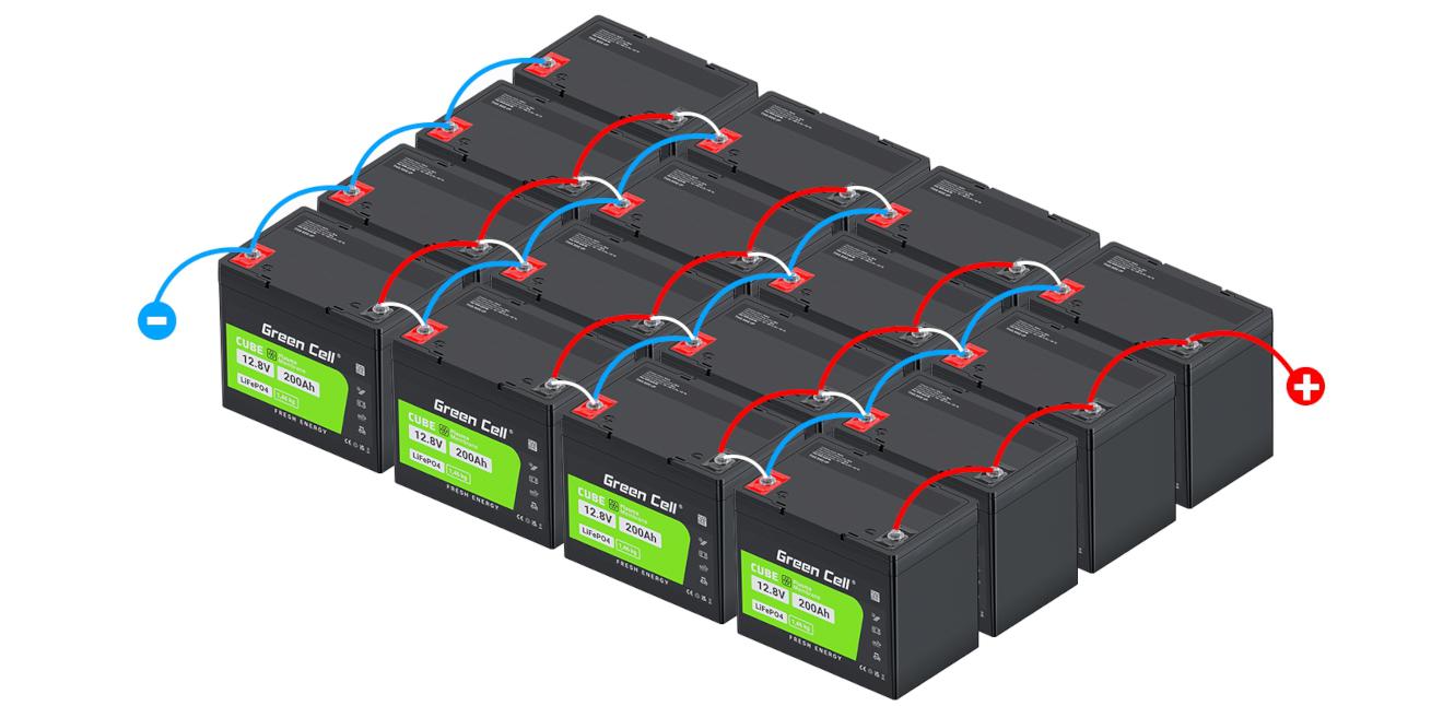Akumulator LiFePO4 Green Cell 12.8V 200Ah CAV04S - o czym pamiętać łącząc ze sobą kilka akumulatorów?