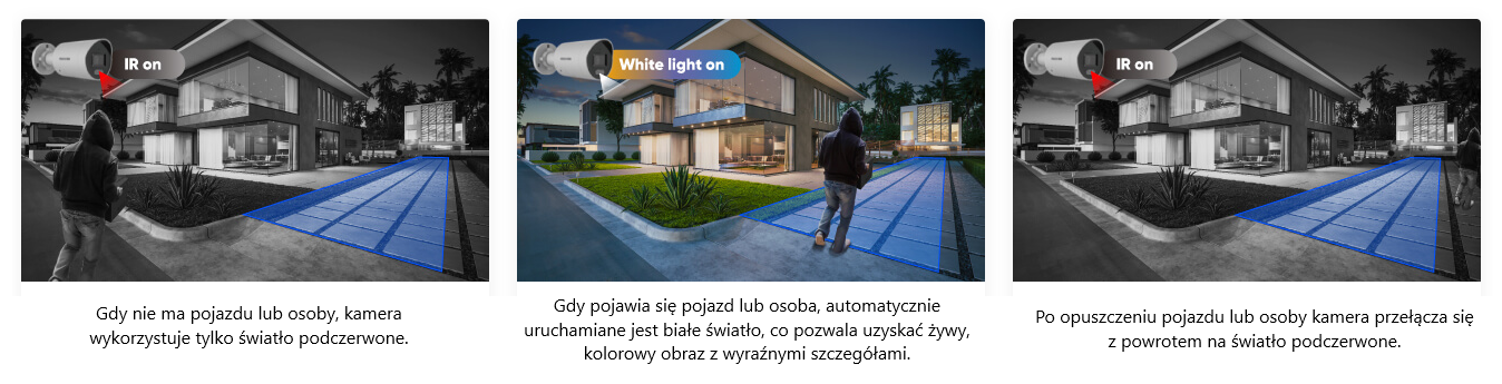 Smart Hybrid Light