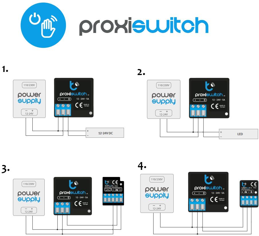 BleBox proxiSwitch v2 - schemat 4 możliwych sposobów podłączeń urządzenia