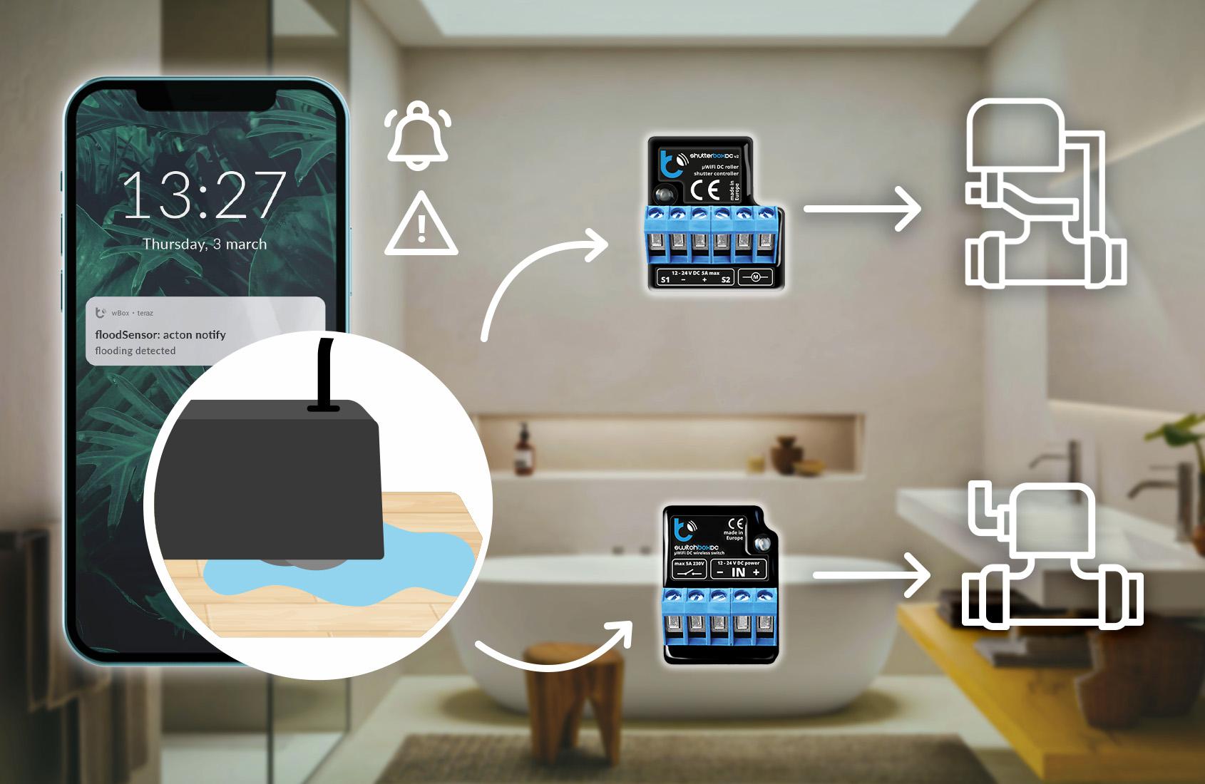 BleBox floodSensor - wyślij bezprzewodowo rozkaz sterowania do aż 30 innych urządzeń BleBox poprzez sieć Wi-Fi
