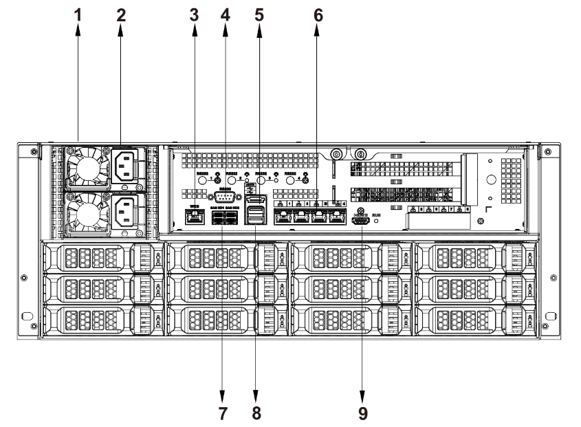 Panel tylny