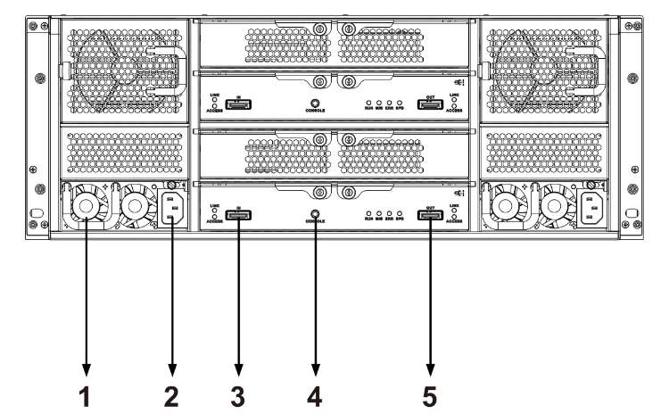 Panel tylny