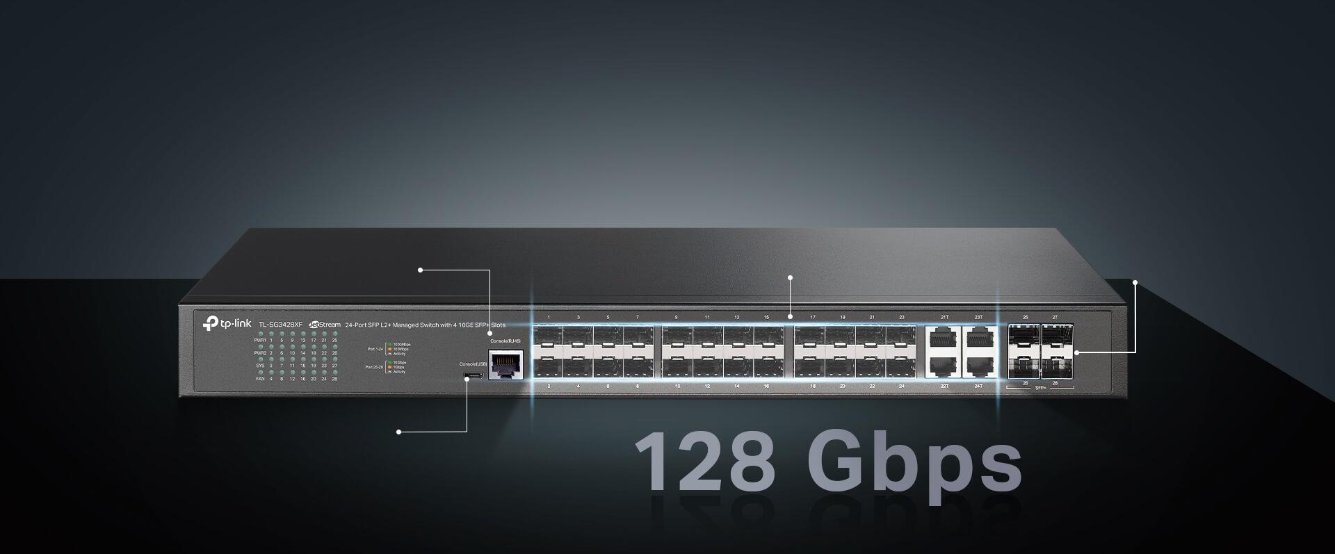 TP-Link TL-SG3428XF - całkowicie światłowodowy przełącznik o prędkości aż 10G dla budowy i rozszerzania dowolnej sieci