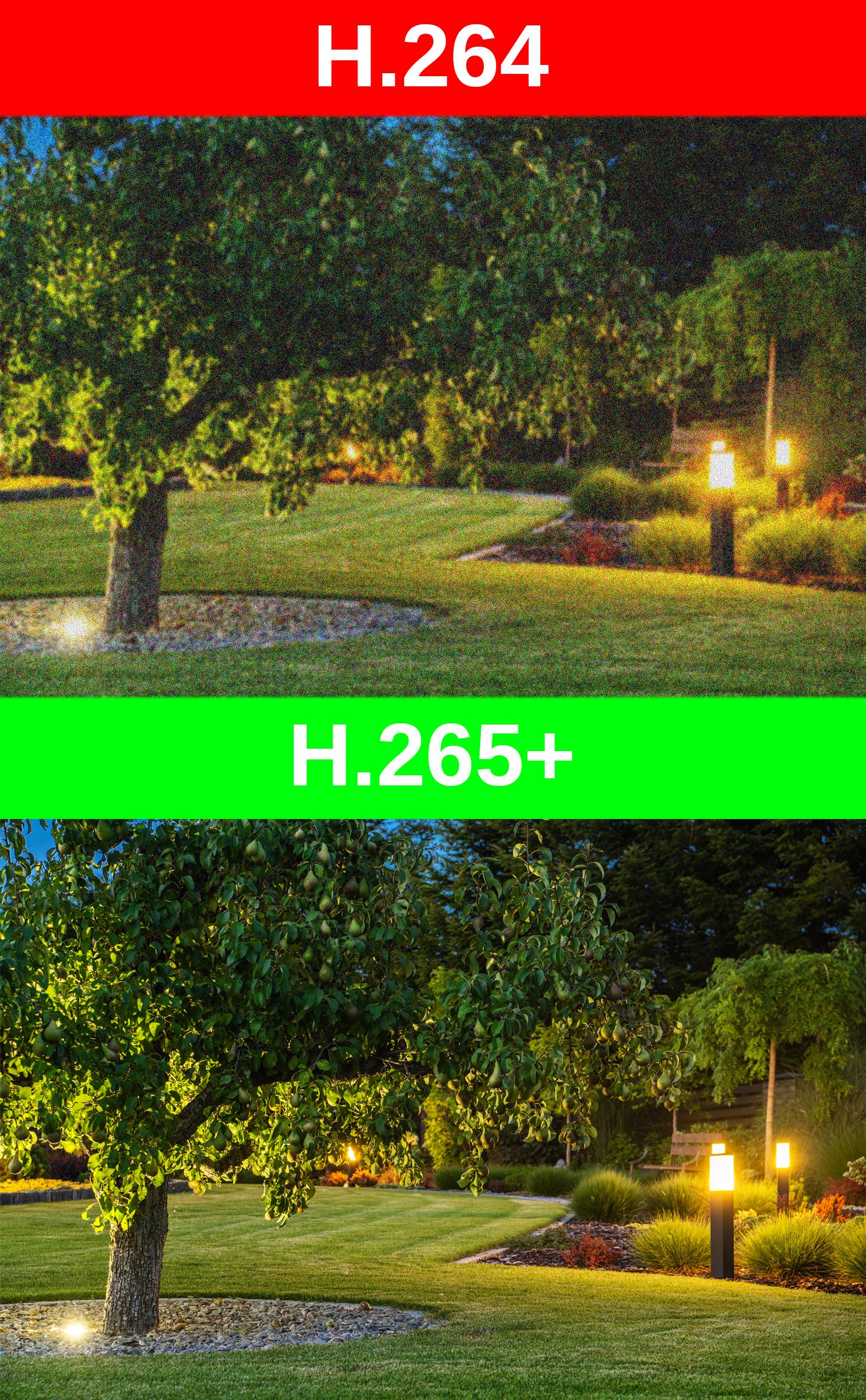 Inteligentny kodek Hikvision H.265+ - optymalizuj z jego pomocą funkcje kamery IP PTZ 4MPx PTZ-C4MP HiLook by Hikvision