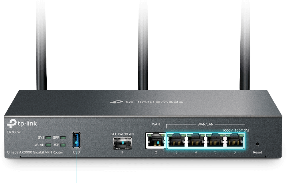 Router VPN Omada TP-Link ER706W - do 5 portów WAN i 1 port USB 3.0 dla szerokopasmowego łącza komórkowego