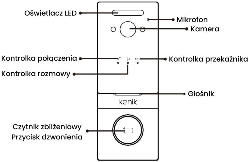 Wideodomofonowy panel bramowy IP KENIK KG-S11R - schemat budowy: