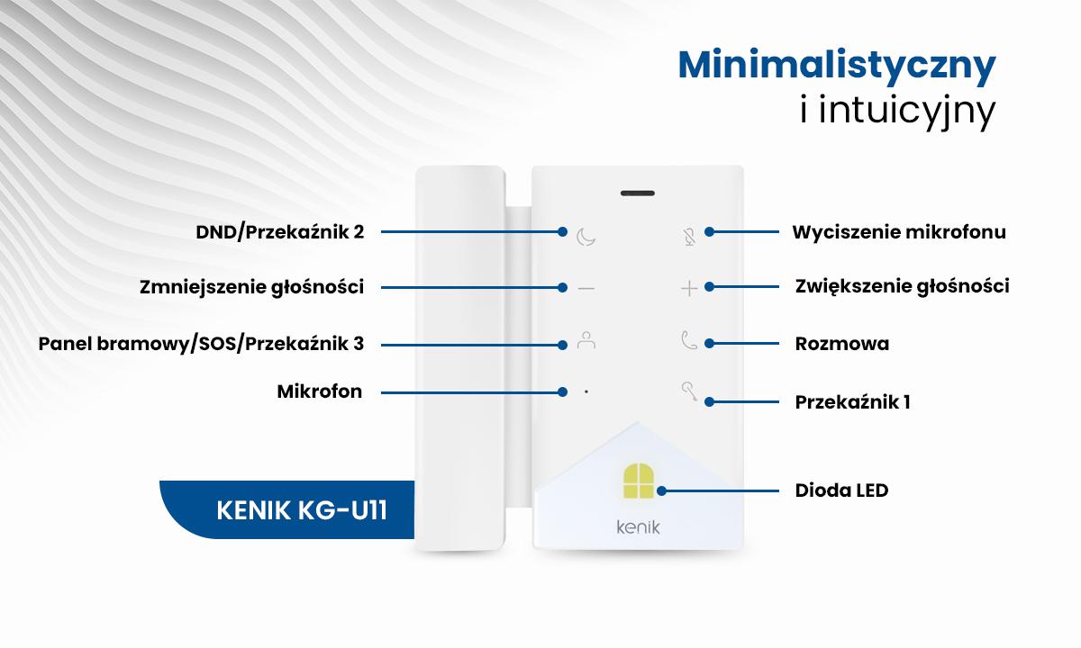 Unifon słuchawkowy IP KENIK KG-U10 - podsumowanie cech, zalet  i możliwości urządzenia do kontroli dostępu:
