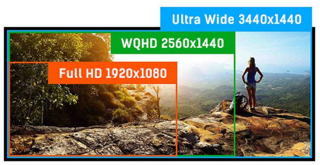 Monitor LED 34\" IIYAMA ProLite XUB3493WQSU-B5 - rozdzielczość UWQHD (3440 x 1440) dla dużej powierzchni roboczej