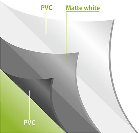 Wysoka Jakość Materiałów - Materiał PVC Easy VIEW