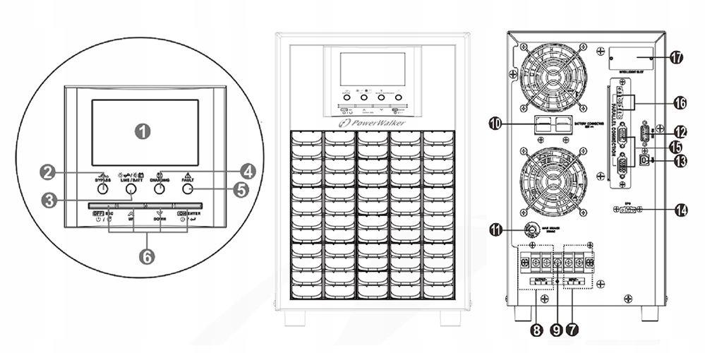 Zasilacz awaryjny UPS online 5kVA / 5kW VFI 5000 EVS PF1 PowerWalker - opisowy schemat budowy: