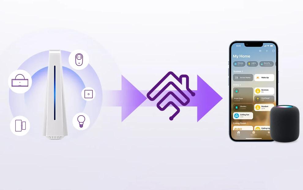 Centrala Wi-Fi / ZigBee Sonoff iHost Smart Home Hub AIBridge-26 4GB RAM - otwarty interfejs API i pełna integracja