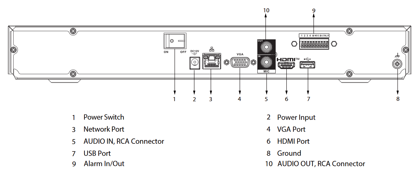 REJESTRATOR IP DAHUA NVR4208-4KS3