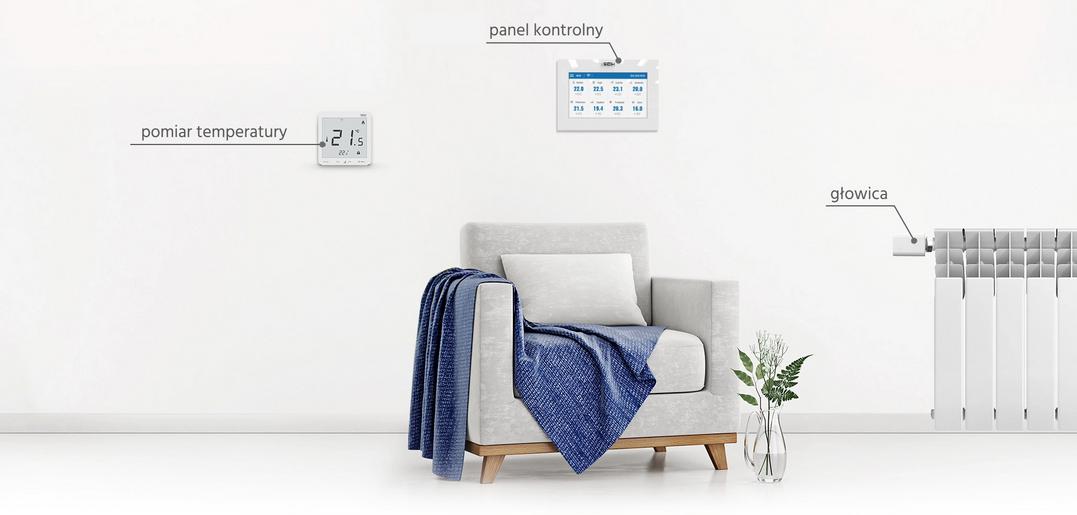 Bezdrôtový elektrický pohon a ďalšie systémové komponenty