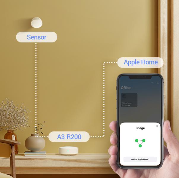 Ulga w codziennych obowiązkach dzięki Apple HomeKit