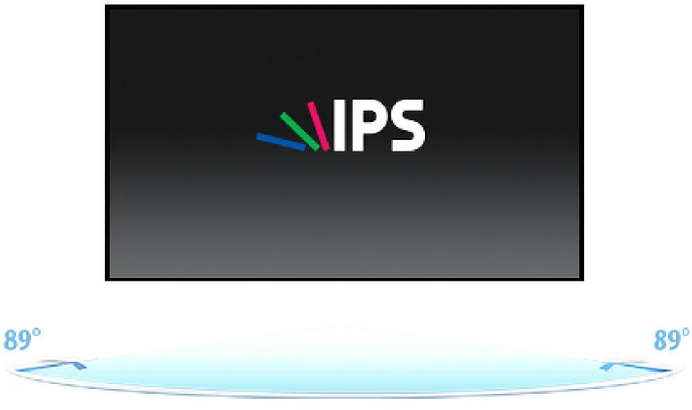 IPS