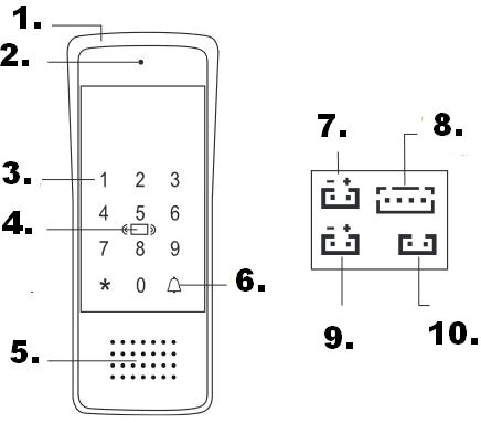 Domofon Eura ADP-34A3 – schemat budowy kasety zewnętrznej: