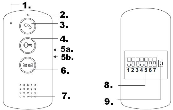 Domofon Eura ADP-34A3 – schemat budowy unifonu: