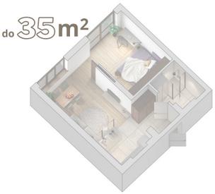 Nuo ko pradėti renkantis oro kondicionieriaus modelį?