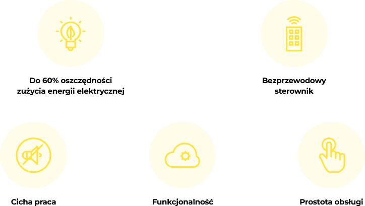 Klimatyzator Split, Pompa ciepła powietrze - powietrze NOXA Lucky Hot SAL-50B-1AH