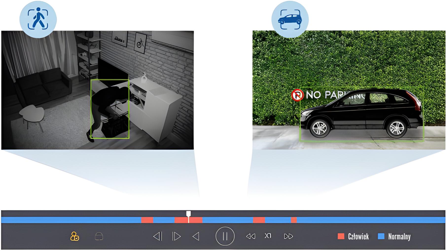 Hikvision najważniejsze zalety technologii MD 2.0